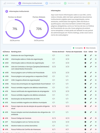 Area de Transparência