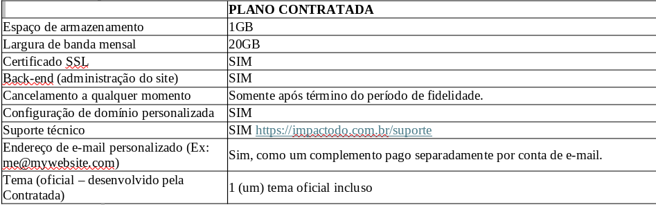 plano contratado1