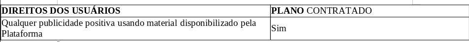 direitos-contratante2