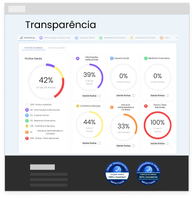 Botão para Recebimento de Doações integrado ao seu site